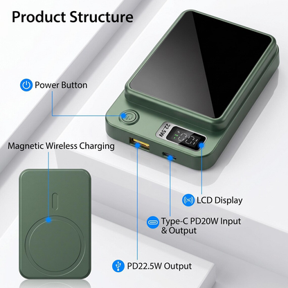22.5W Slim Magnetic Wireless Portable Charger